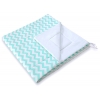 MINI Set: Teepee Zelt mit Spielmatte und Schmuckfedern GRATIS! - Chevron minze